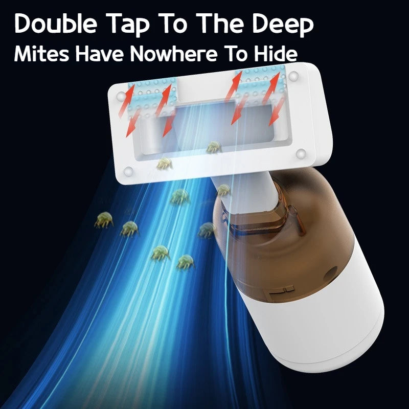 Handheld Car Vacuum Cleaner, Portable Cordless, Dual use of blowing and suctionMulti-Nozzles, for Car, Home, Pet, Office
